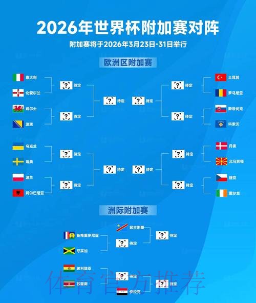 2026世界杯热门买球策略与指南